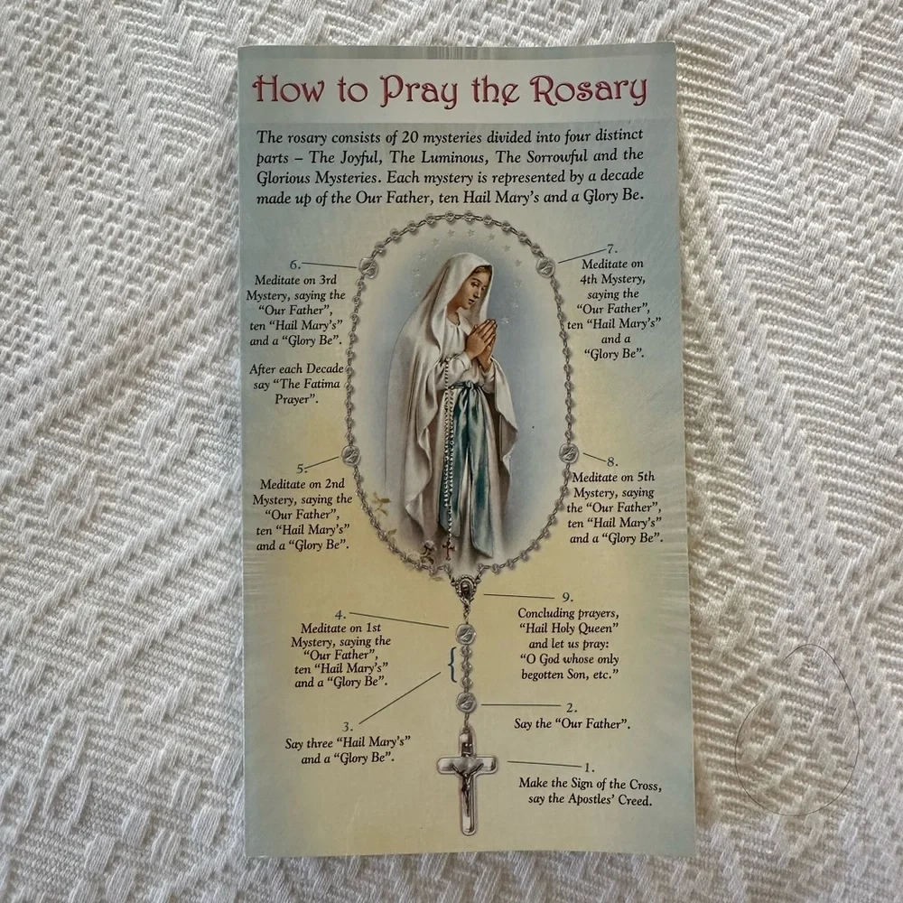 How to Pray the Rosary Wall Plaque - White/Blue